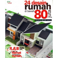 Image of 24 DESAIN RUMAH DI BAWAH 80 JUTA